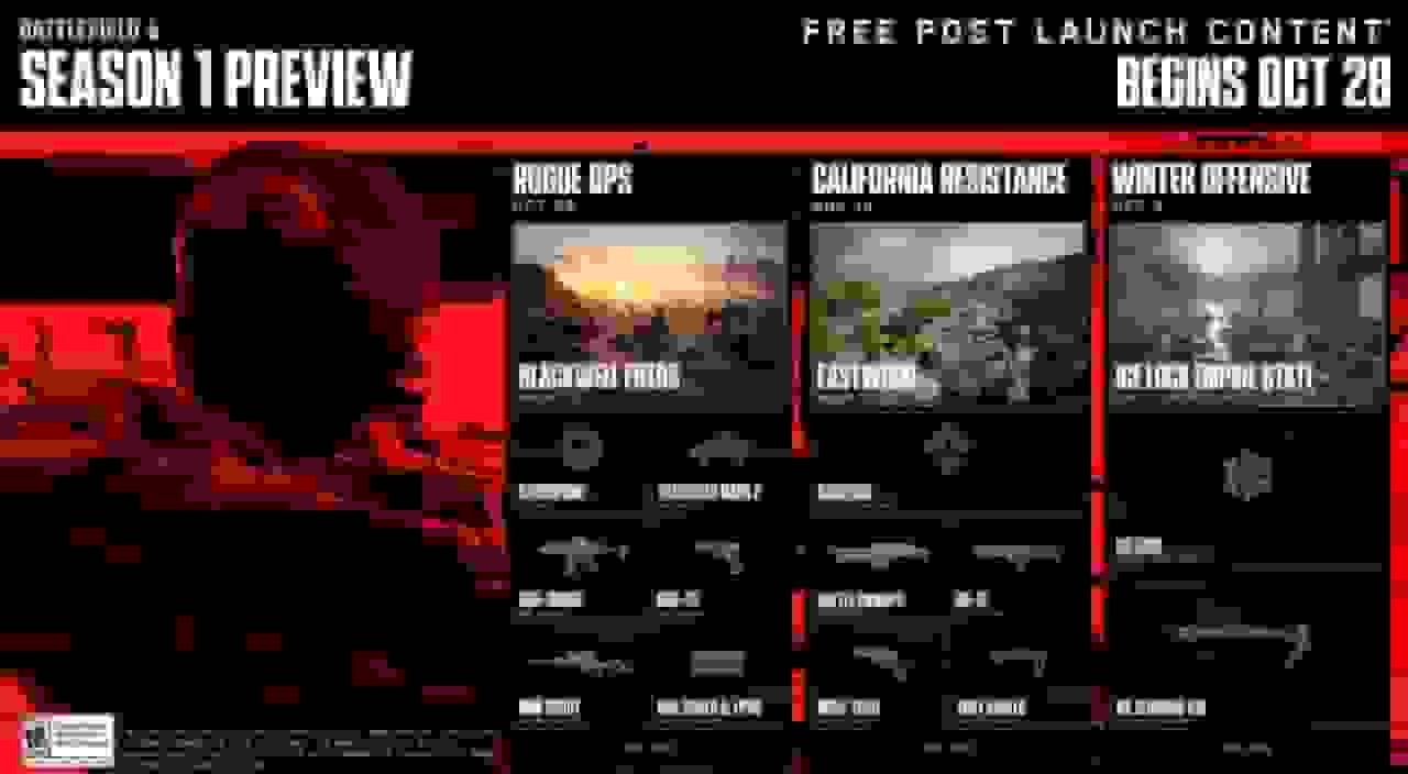 فصل اول بازی بتلفیلد 6: آیتم‌ها و نقشه‌ها