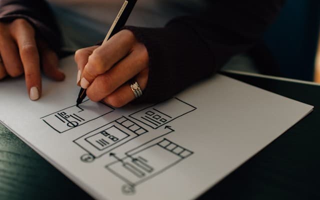 Strapi v5: ظرافتهای سفارشیسازی