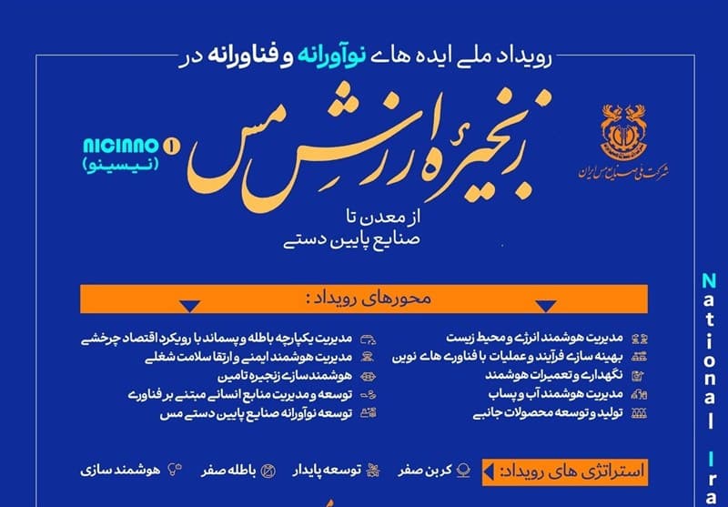 آغاز ثبت ایدههای نوآورانه در صنعت مس برای تحول زنجیره ارزش