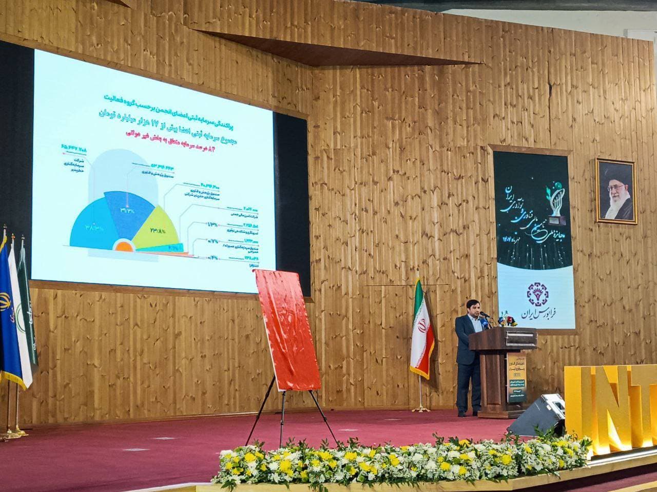 رشد ۴۵ درصدی سرمایهگذاری در زیستبوم فناوری و نوآوری ایران