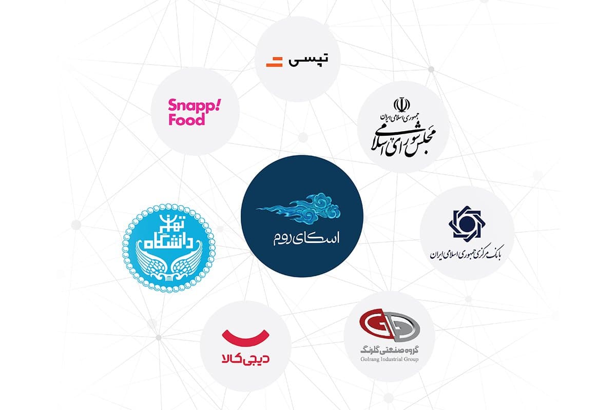 همکاری اسکایروم با بیش از ۶۰ هزار مشتری در حوزههای متنوع